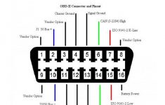 Obd2 Plug Wiring Diagram | Manual E-Books - Obd2 Wiring Diagram ...