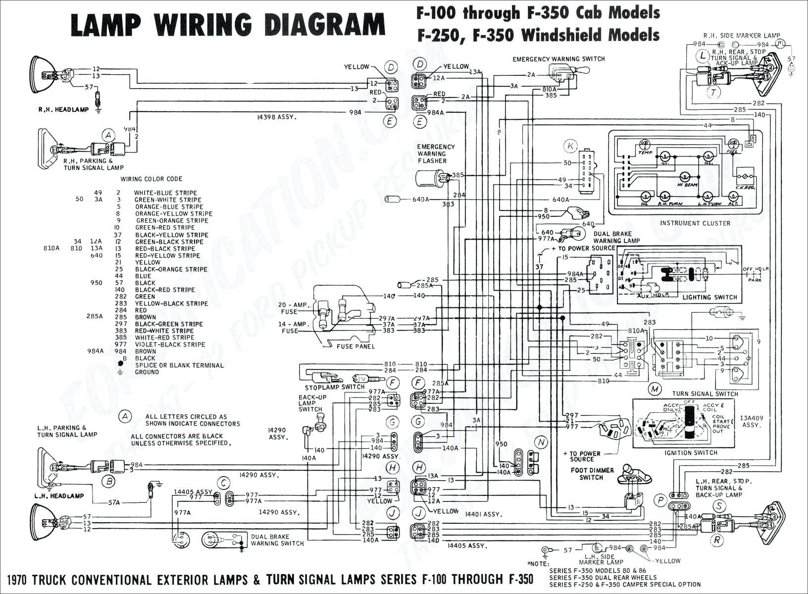 Obd2 Wire Diagram | Wiring Diagram - Data Link Connector Wiring Diagram