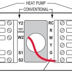Old Furnace Wiring | Wiring Library   Furnace Thermostat Wiring Diagram