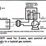 Old Gas Furnace Wiring | Manual E Books   Gas Furnace Wiring Diagram