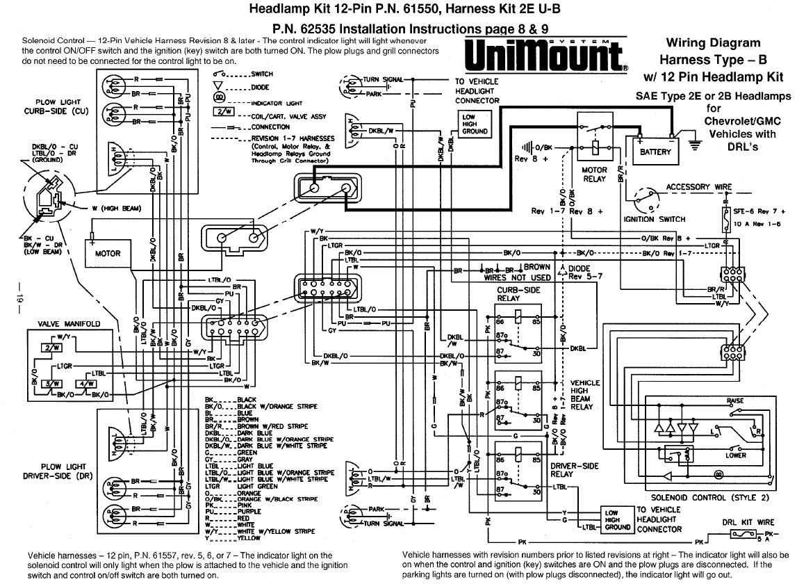 Old Style Western Plow Controller Wiring Diagram - Wiring Diagram - Western Snowplow Wiring Diagram