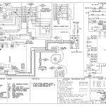Older Gas Furnace Wiring Diagram | Wiring Diagram   Gas Furnace Wiring Diagram