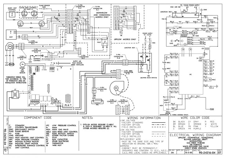 Older Gas Furnace Wiring Diagram | Wiring Diagram - Gas Furnace Wiring