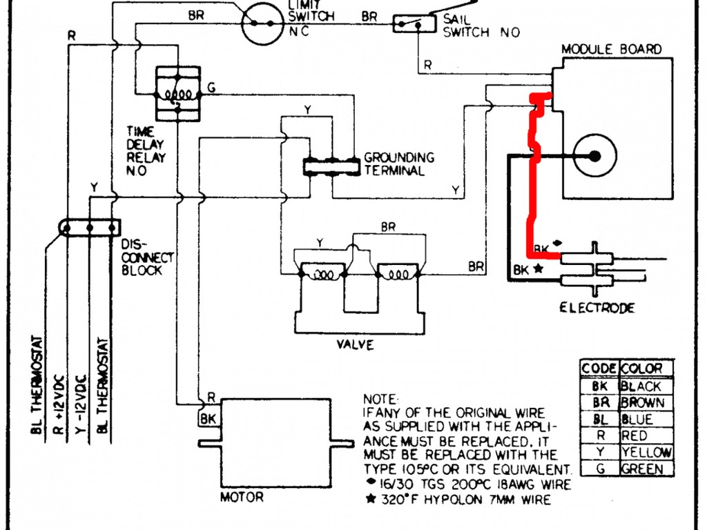 Older Gas Wall Furnace Wiring Diagram | Wiring Diagram - Modine Gas Heater Wiring Diagram