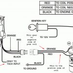 Olds 88 Ignition Coil Wiring Diagram   Wiring Diagrams Thumbs   Ford Ignition Coil Wiring Diagram