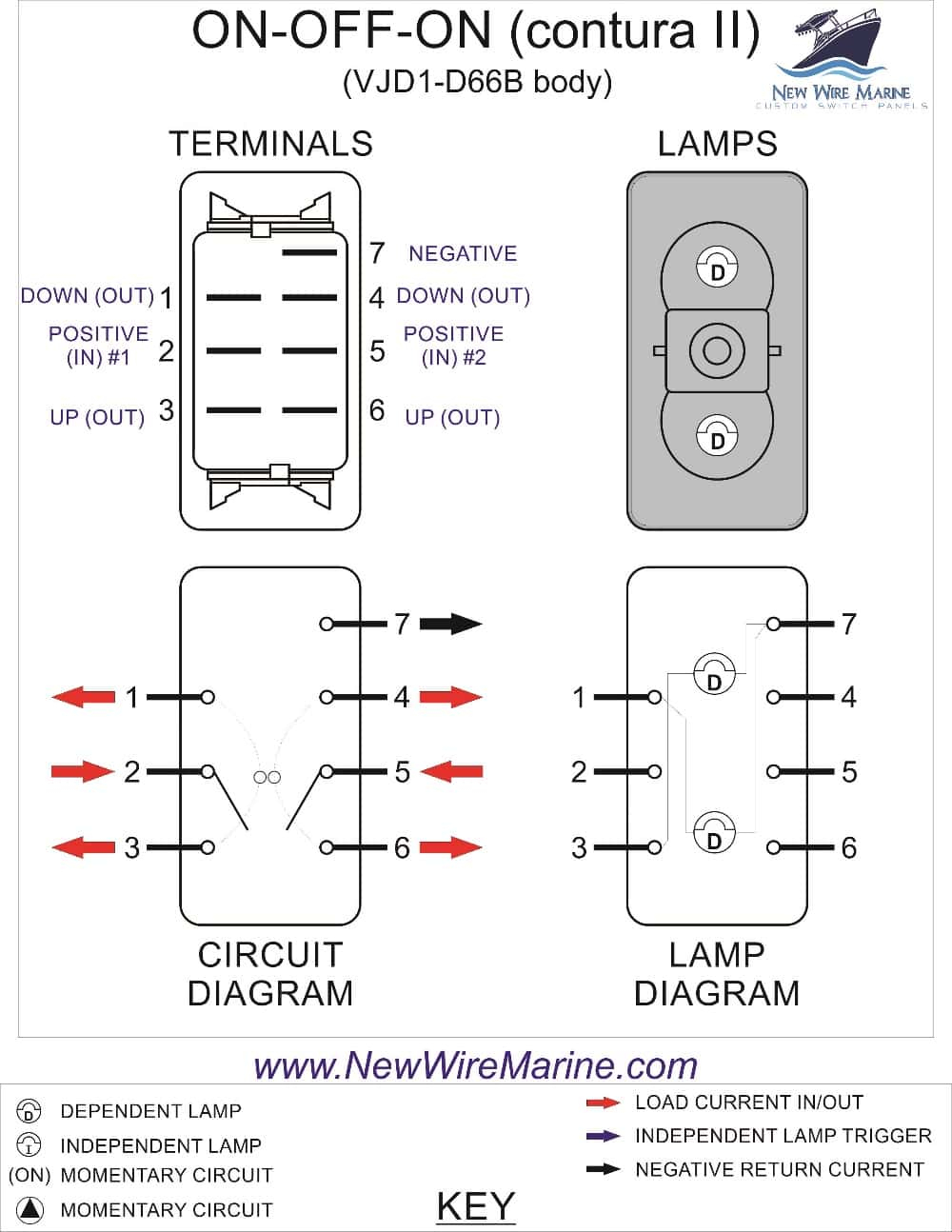 On-Off-On | Marine Rocker Switch | Carling Vjd1 | New Wire Marine - Illuminated Rocker Switch Wiring Diagram