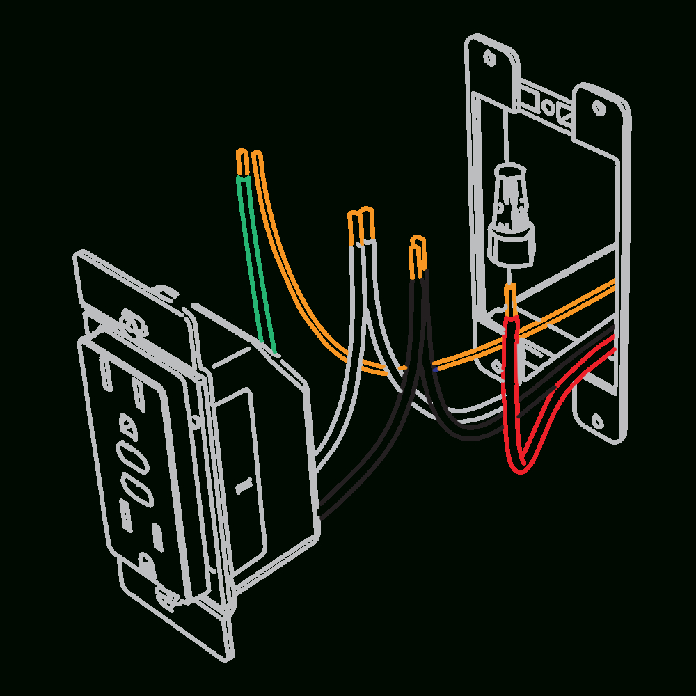 On/off Outlet Setup — Insteon - Outlet Wiring Diagram