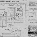 Onan Emerald Generator Wiring Diagram Ther With   All Wiring Diagram   Onan Rv Generator Wiring Diagram