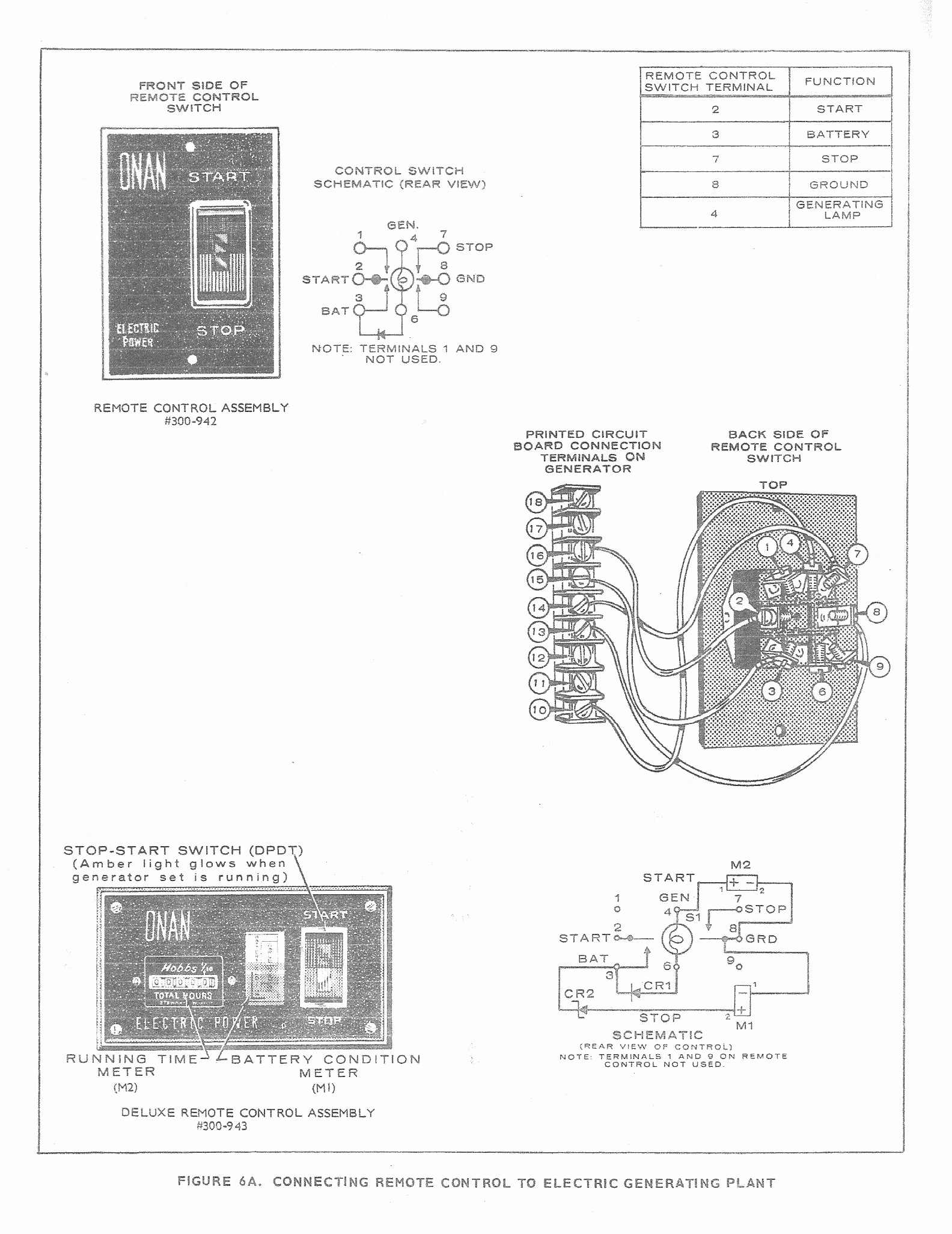 Diagram Wiring Diagram For Onan 4 0 Rv Generator Full Version Hd Quality Rv Generator Onelinediagram Bowlingnaq Districtnord Fr