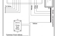 Orbit Sprinkler Wiring Diagram | Wiring Diagram - Orbit Sprinkler Wiring Diagram