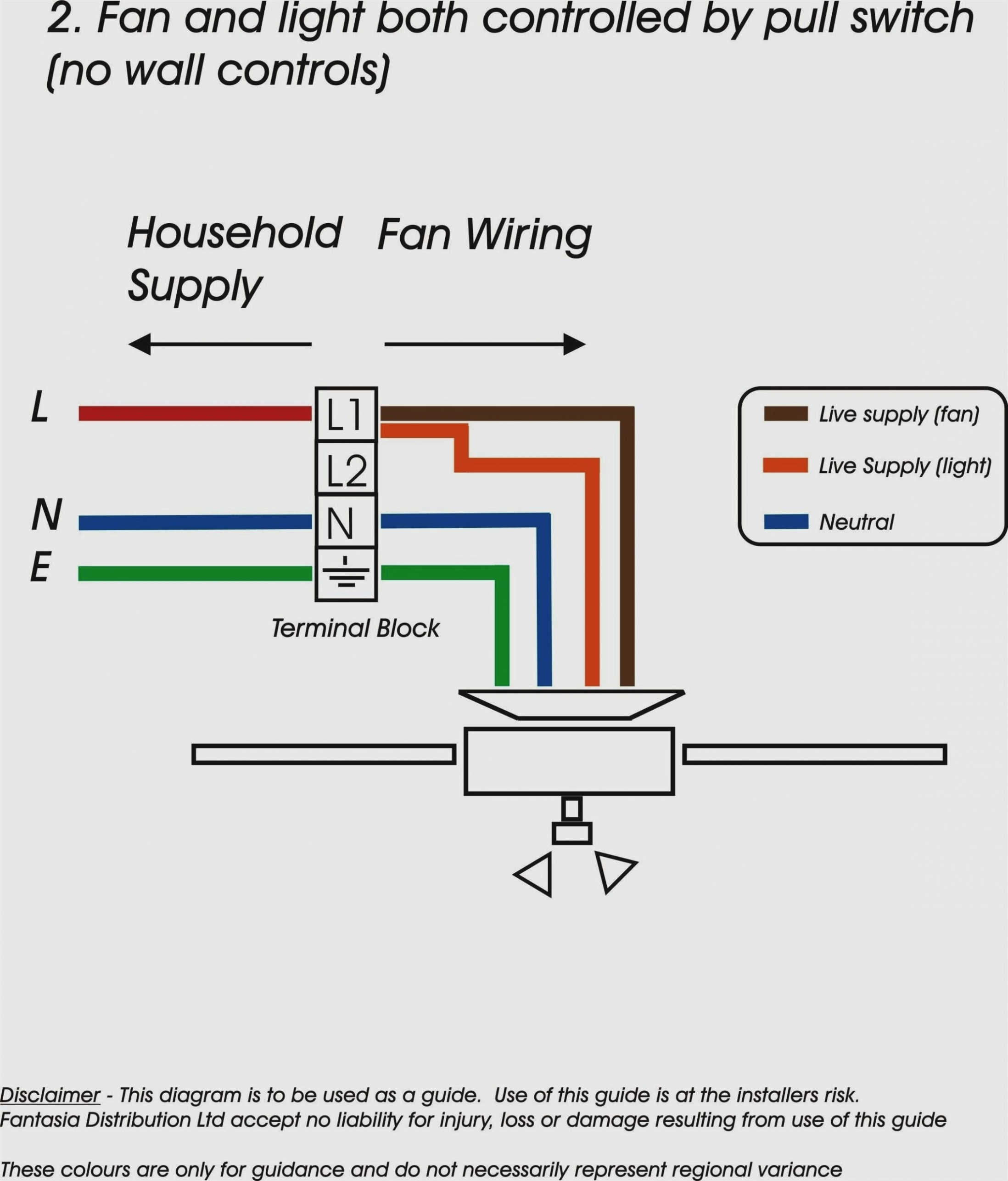 Oscillating Fan Wiring - Wiring Diagrams Hubs - Hunter 3 Speed Fan Switch Wiring Diagram