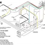 Outdoor Low Voltage Wiring Diagram | Manual E Books   Low Voltage Landscape Lighting Wiring Diagram