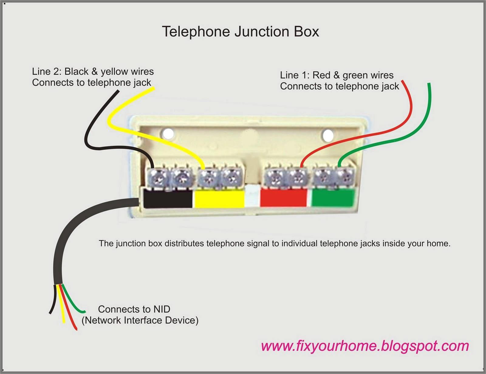 Telephone Junction Box Wiring Diagram - Wiring Diagram