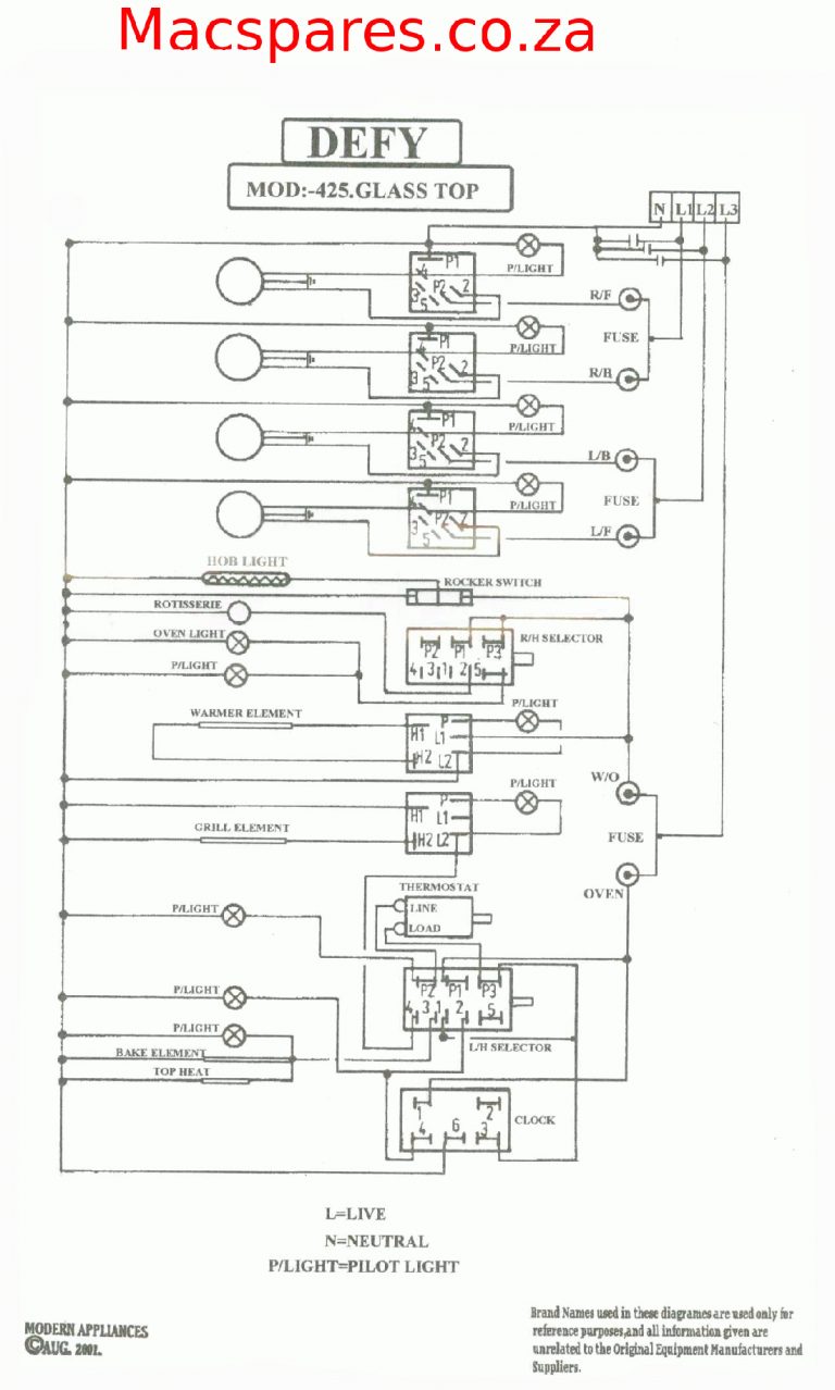 Oven Wiring Diagram 3 Wire Wiring Library 3 Wire Stove Plug Wiring