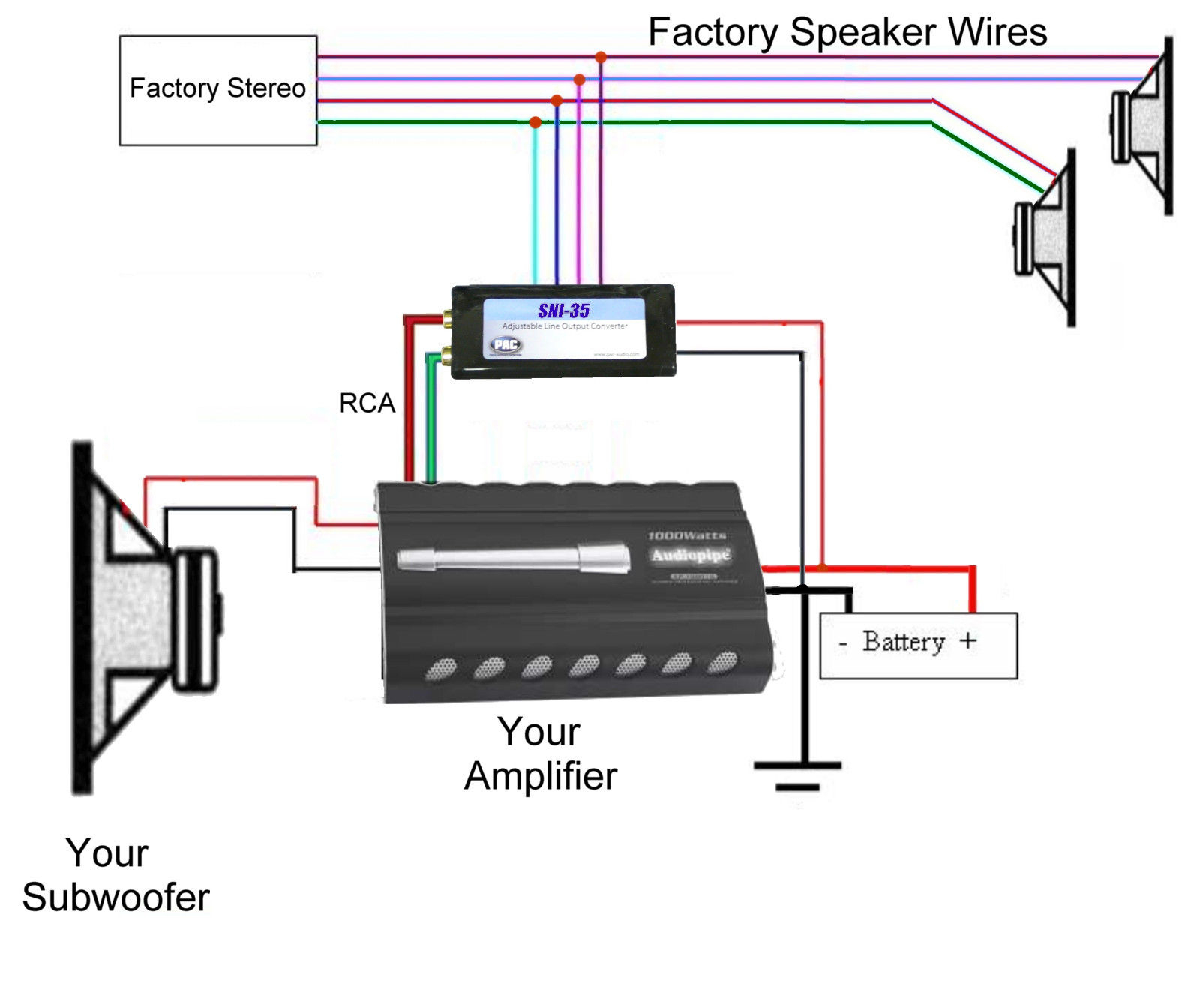 Diagram Pac Sni 35 Wiring Diagram Full Version Hd Quality Wiring Diagram Wefixuglywiring Parkhotelginevra It