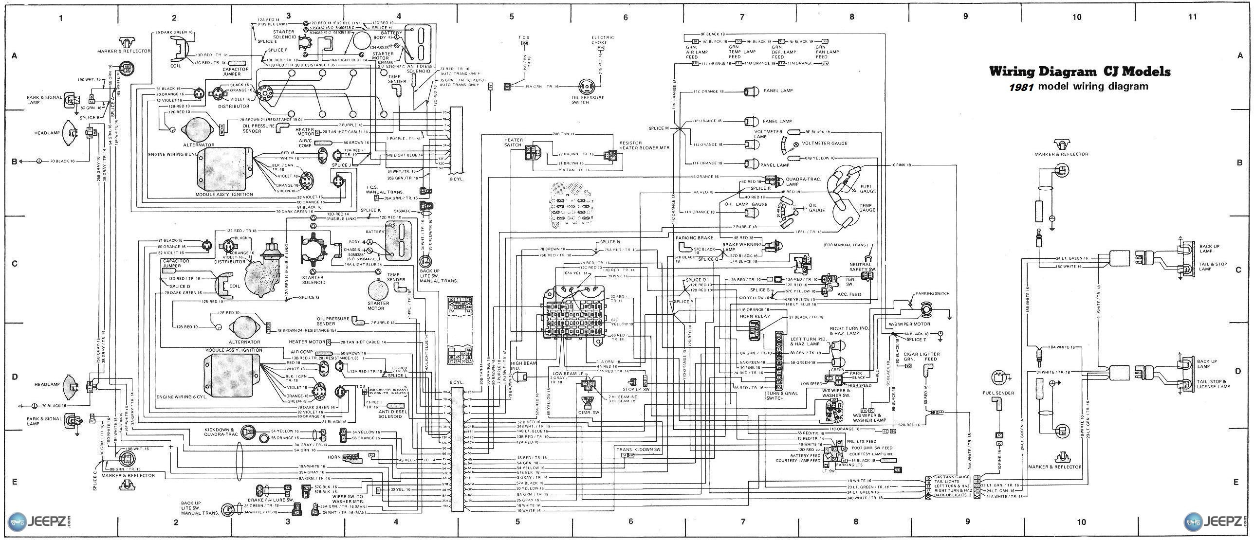 Painless Wiring Harness Diagram 73 Jeep - Wiring Diagrams Hubs - Painless Wiring Harness Diagram