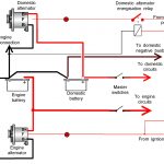Part 4 Wiring Diagram And Electrical Circuit   3 Wire Alternator Wiring Diagram