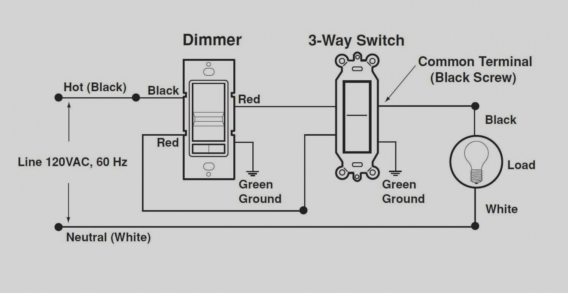 Pass & Seymour Switches Wiring Diagram | Wiring Diagram