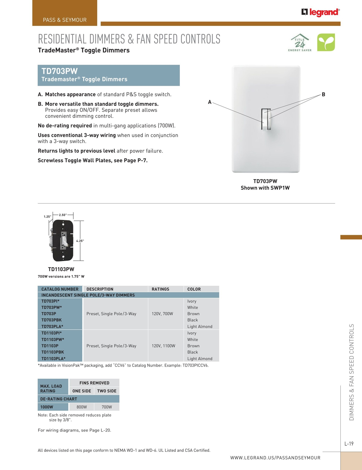 Pass &amp;amp; Seymour - Electrical Wiring Devices - 2013-2014 - Pass &amp;amp; Seymour Switches Wiring Diagram