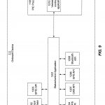 Passtime Pte 3 Wiring Diagram | Manual E Books   Passtime Gps Wiring Diagram