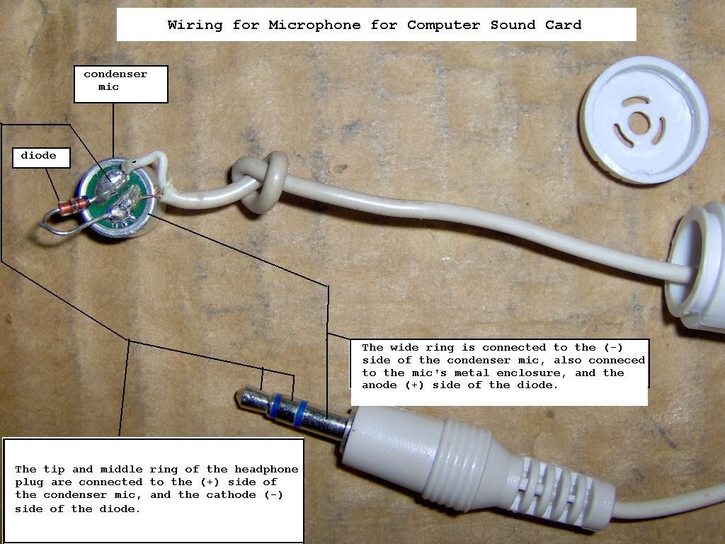 Pc Headset Mic Wiring Diagram | Manual E-Books - Headphone With Mic Wiring Diagram