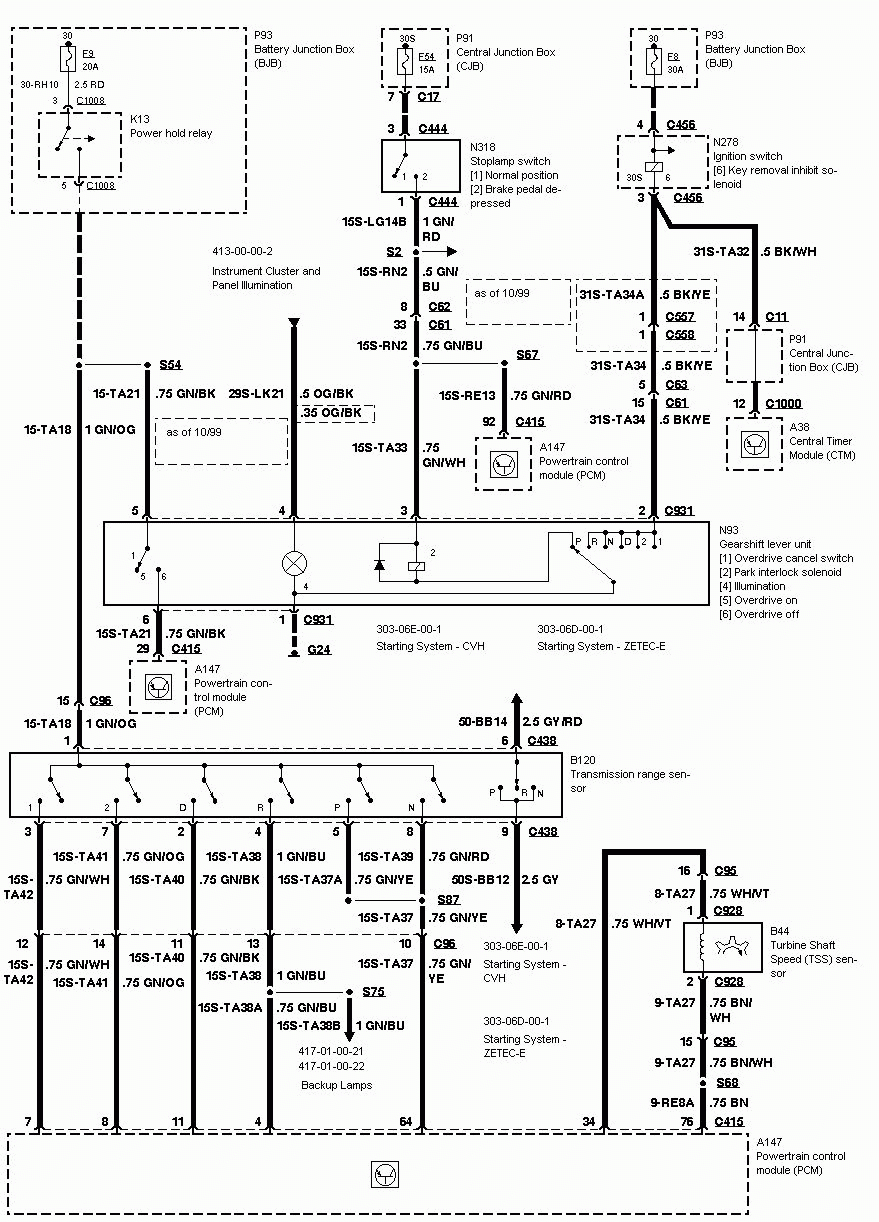 Pcm 2006 Saturn Ion Wiring Diagrams - Wiring Diagrams - Ecm Wiring Diagram