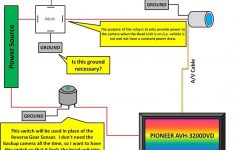 Peak Backup Camera Wiring Diagram | Wiring Diagram - Peak Backup Camera Wiring Diagram