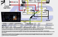 Peak Backup Camera Wiring Diagram | Wiring Diagram - Peak Backup Camera Wiring Diagram