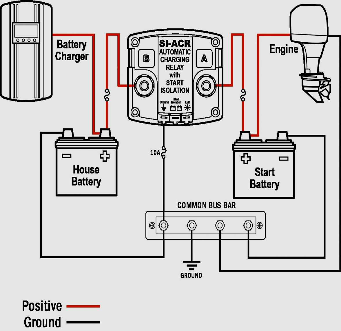 Two Battery Boat Wiring Diagram
