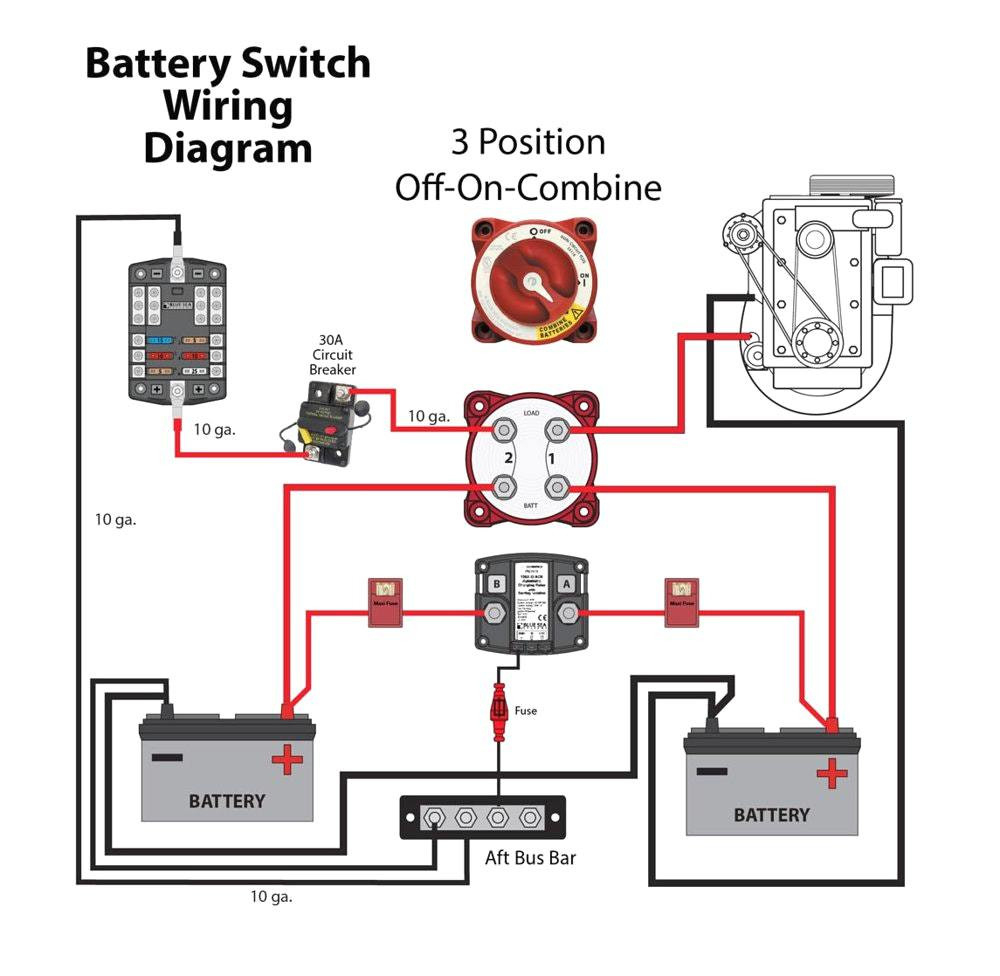 Perko Dual Battery Wiring Diagram - Data Wiring Diagram Schematic - Boat Battery Switch Wiring Diagram