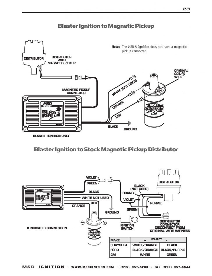 Pertronix Ignitor Wiring Diagram Triumph | Manual E-Books - Pertronix ...