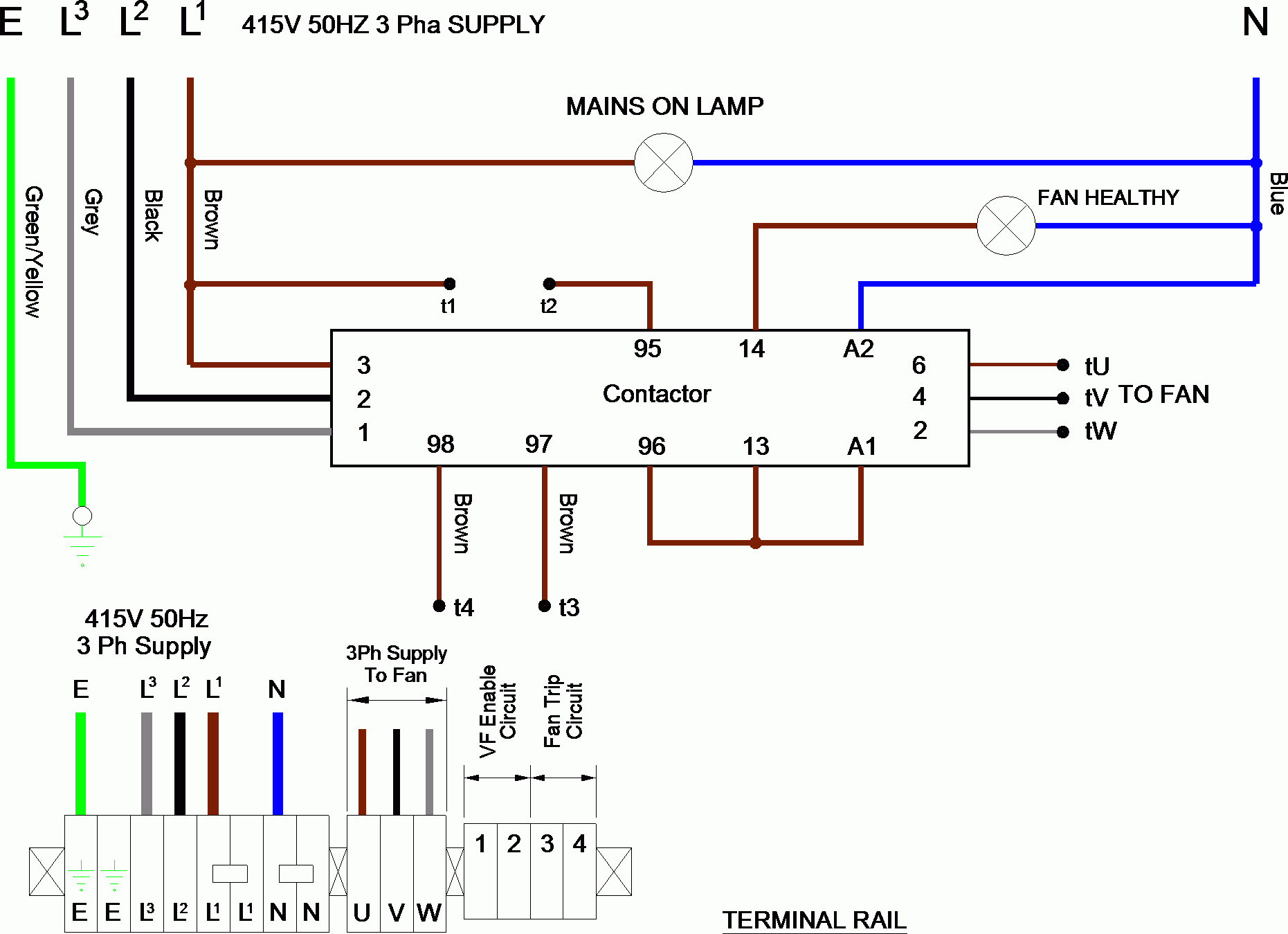 Phase Wiring Diagram - Data Wiring Diagram Schematic - 3 Phase Wiring Diagram