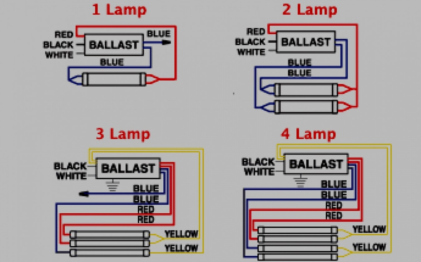 Philips Advance T8 Ballast Wiring Diagram | Manual E-Books - 2-Lamp T8 Ballast Wiring Diagram