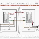 Phone Line Wire Diagram | Wiring Library   Telephone Junction Box Wiring Diagram