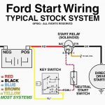 Pictures Wiring Diagram For A Ford Starter Relay Lively Remote   Ford Solenoid Wiring Diagram