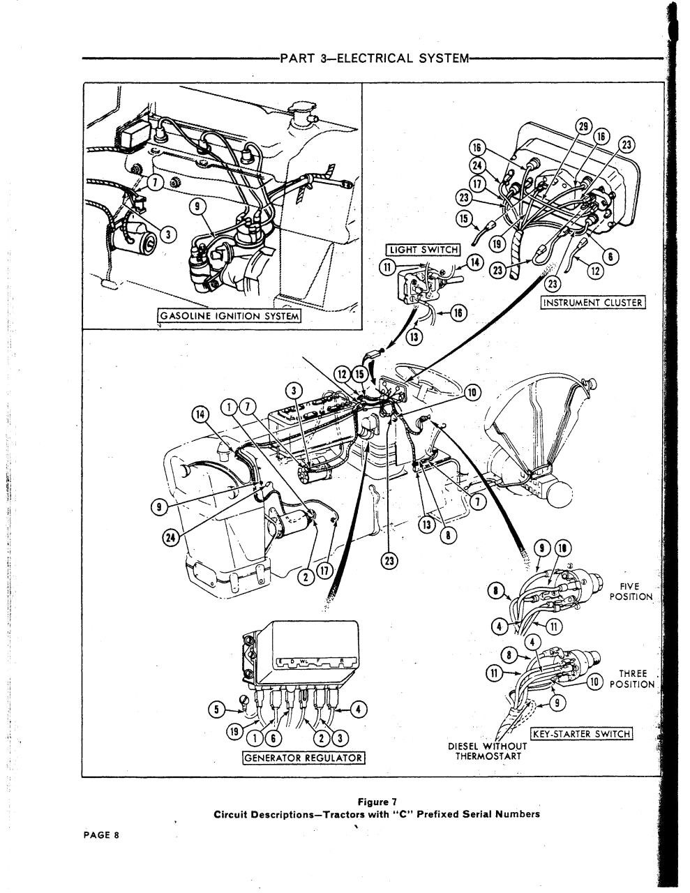 Pictures Wiring Diagram For Ford 3000 Tractor Entrancing | Wiring - Starter Wiring Diagram Ford