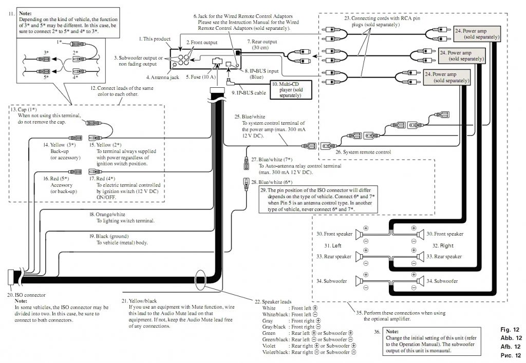 Pinout Pioneer 16 Pin Wiring Harness Diagram