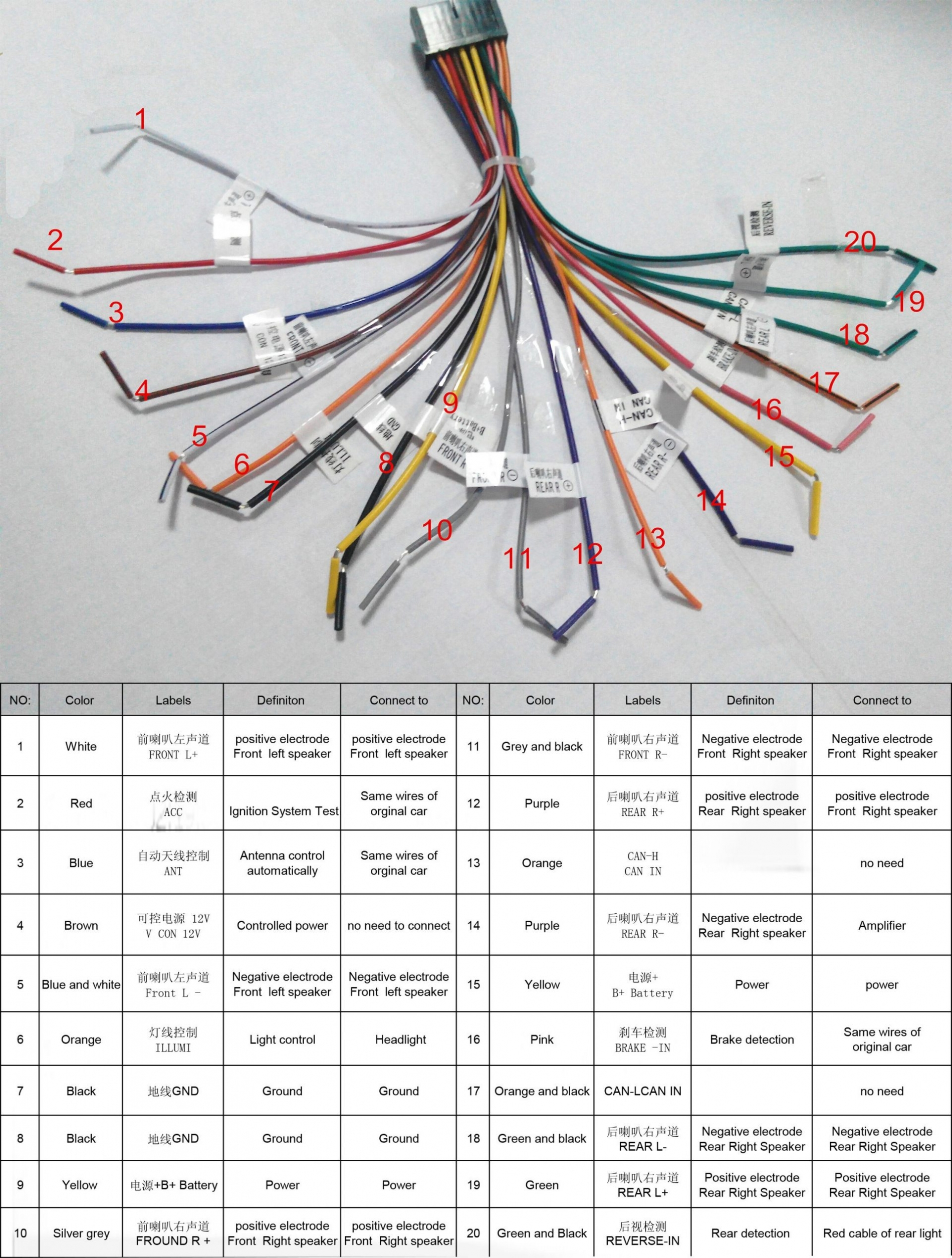 Pioneer Avh 280Bt Wiring Diagram – Dorable Pioneer Deh 2300 Wire - Pioneer Avh 280Bt Wiring Diagram