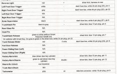 Pioneer Avh P4000Dvd Wiring Diagram - Wiring Diagram Description - Pioneer Avh P4000Dvd Wiring Diagram
