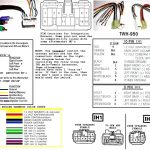 Pioneer Avh P4000Dvd Wiring Harness | Manual E Books   Pioneer Avh P4000Dvd Wiring Diagram