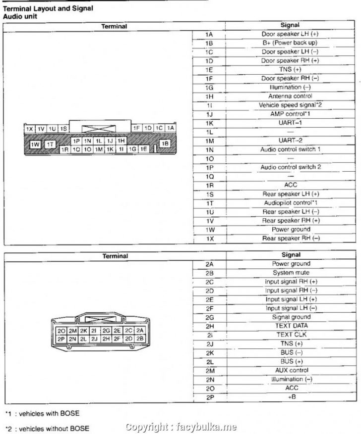 Pioneer Avh Wiring Diagram Colors | Wiring Diagram - Pioneer Avh-200Ex ...