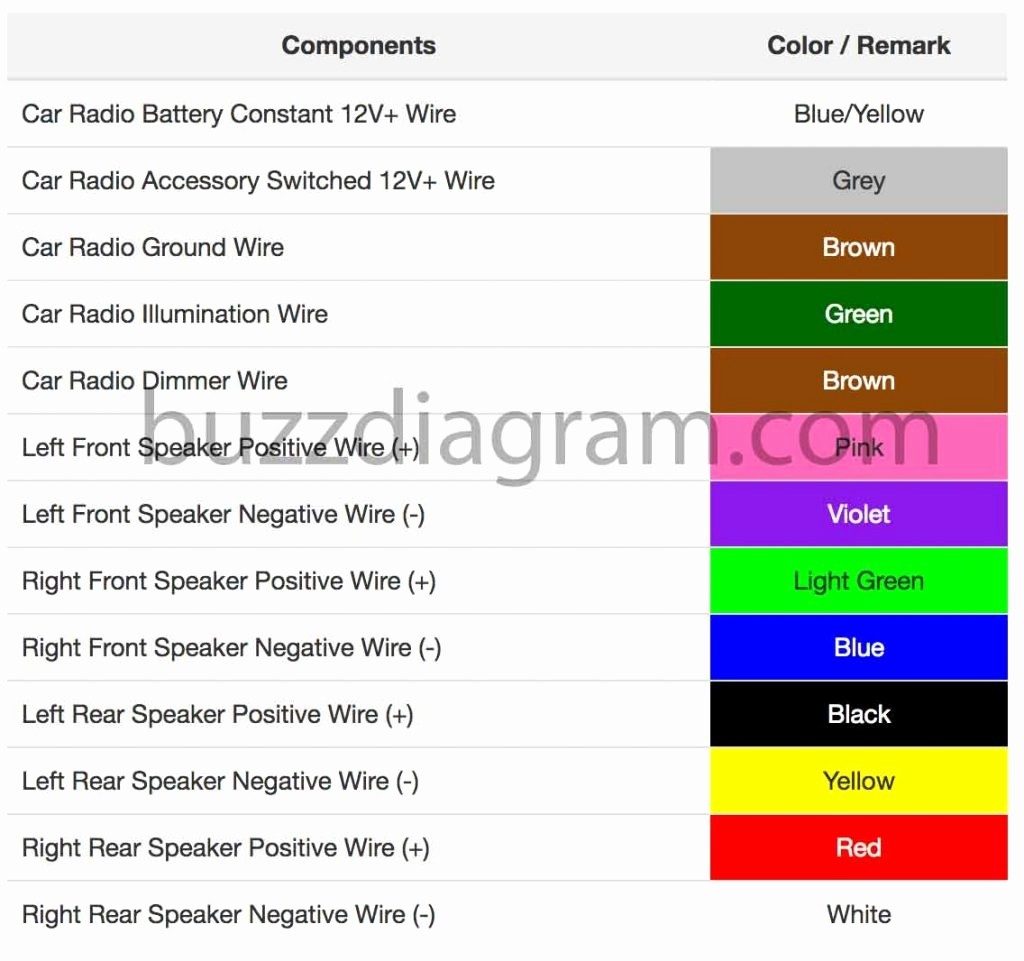 Car Stereo Wiring Diagram Pioneer from annawiringdiagram.com