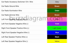 Pioneer Car Stereo Wiring Diagram Beautiful Luxury Deh 1300Mp Colors - Pioneer Radio Wiring Diagram