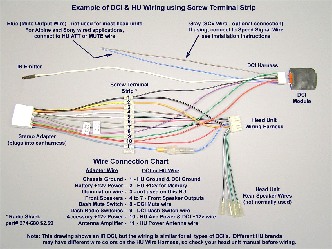 Pioneer Car Stereo Wiring Harness Diagram Mechanic S Corner Radio - Radio Wiring Harness Diagram
