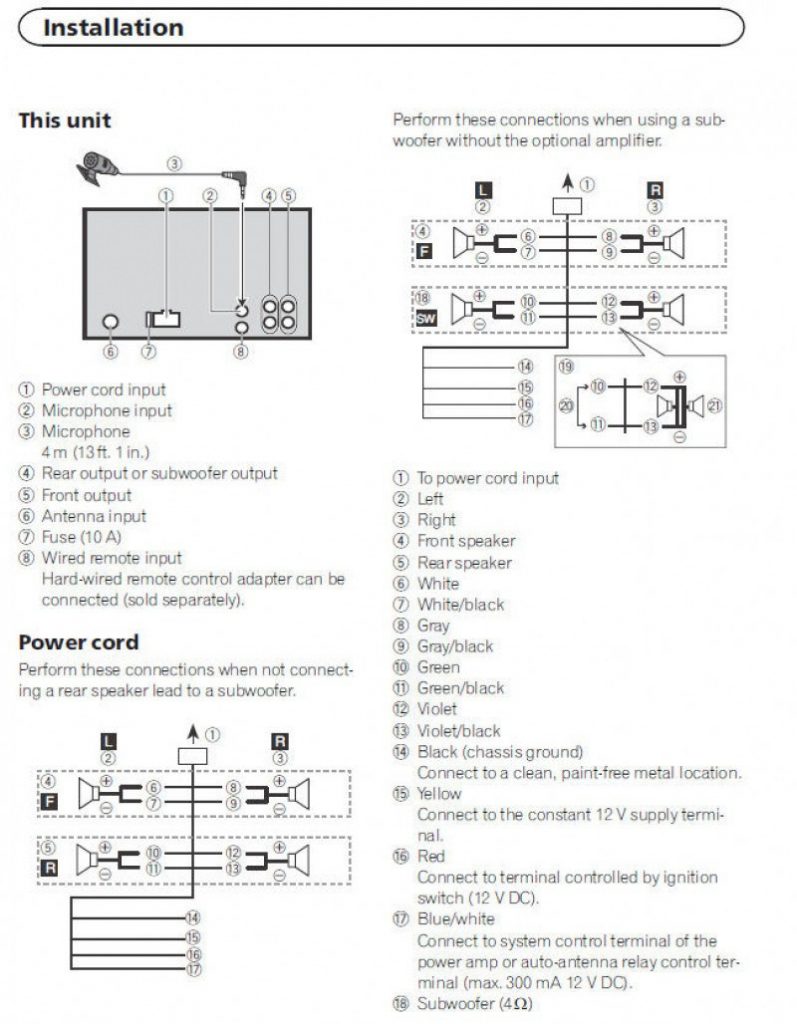 Pioneer Car Stereo Wiring Harness X500Ui Fh - Wiring Diagrams Hubs
