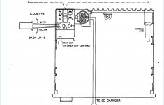 Pioneer Deh 1300 Wiring Diagram | Wiring Diagram - Pioneer Mvh-291Bt Wiring Diagram