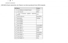 Pioneer Deh 150Mp Wiring Diagram | Wiring Diagram - Pioneer Deh 150Mp Wiring Harness Diagram