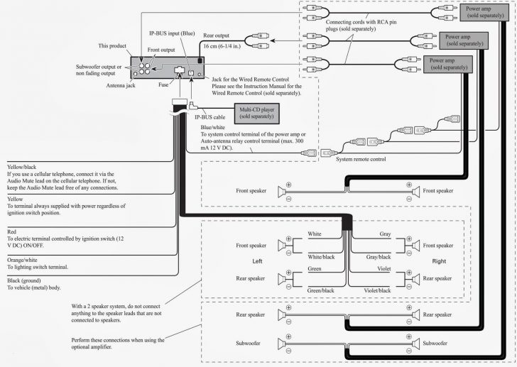 Pioneer Deh P3000 Wiring Harness Diagram All Wiring Diagram Data