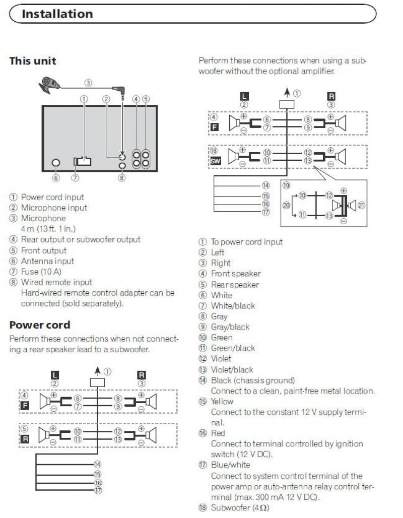 Pioneer Fh X700Bt Wiring Diagram Radio | Wiring Diagram - Pioneer Fh X700Bt Wiring Diagram