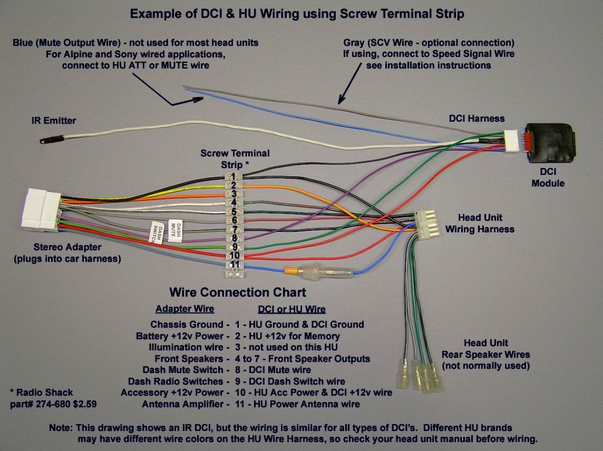Pioneer Radio Wiring - Data Wiring Diagram Schematic - Radio Wiring Diagram